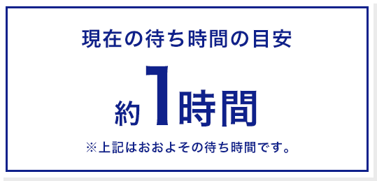 約1時間